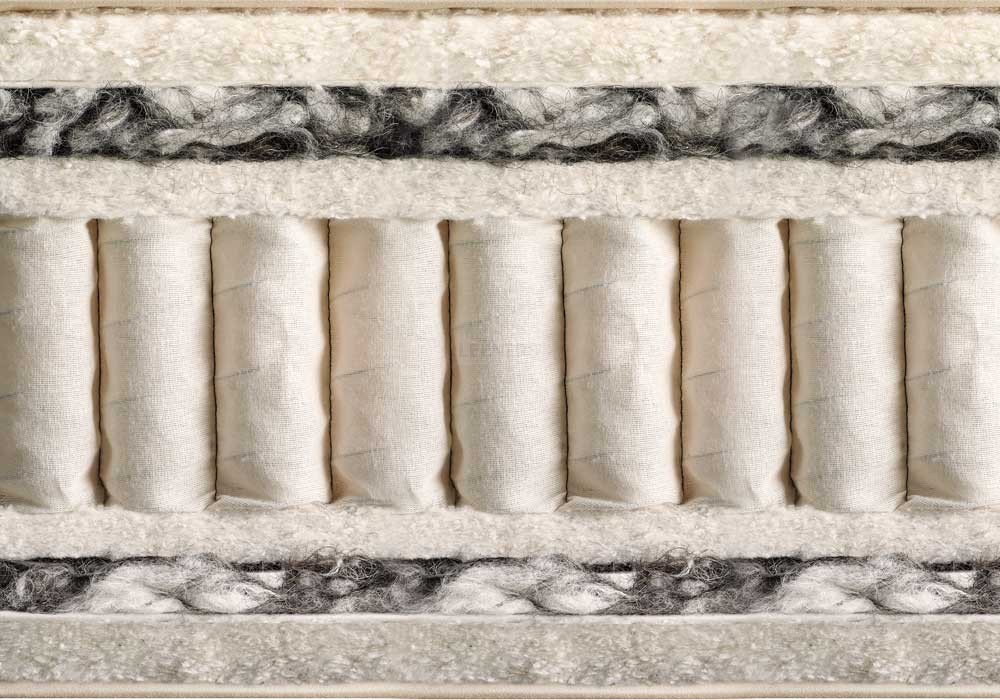 VISPRING Matratze Regent