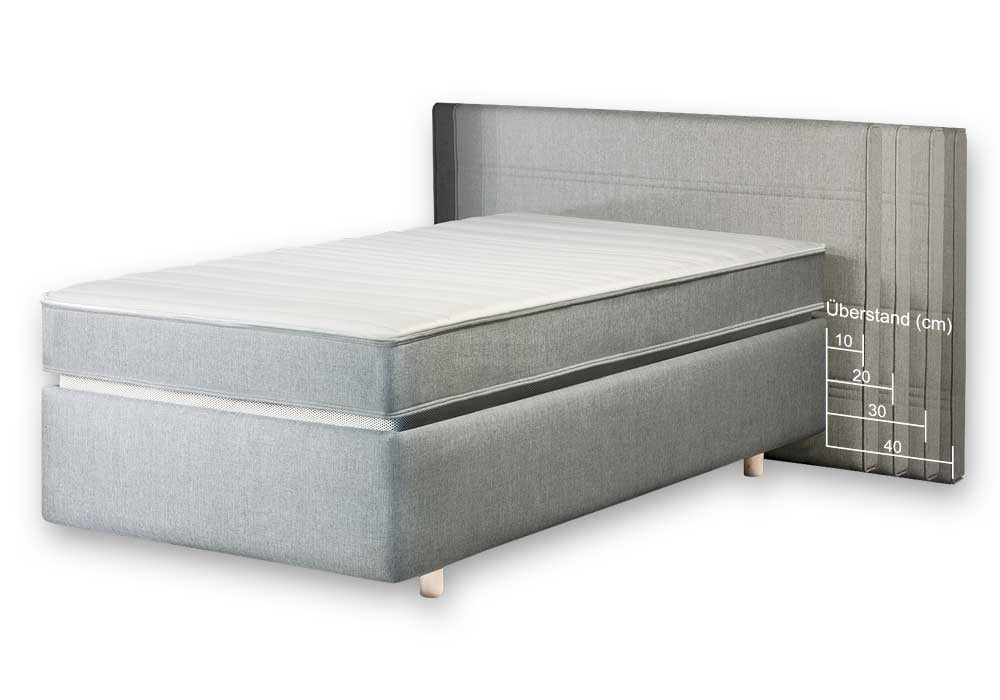 Lattoflex Kopfteil Thevo 900 Leeners De