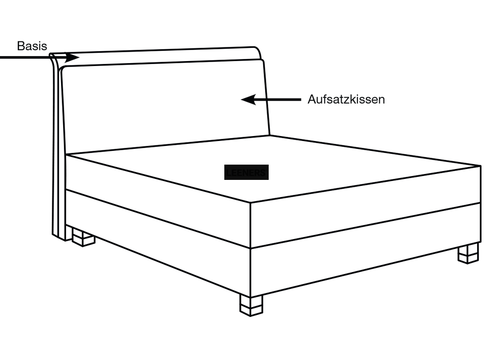 Treca Treca Interiors Paris Boxspringbetten Und Matratzen Saint Germain Kopfteil