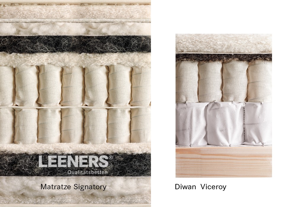 VISPRING ganzes Boxspringbett Signatory