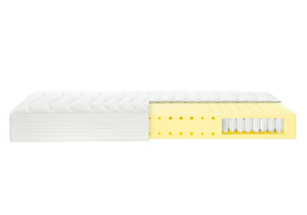 RÖWA | Matratze | Etera Boston RW828 Kern