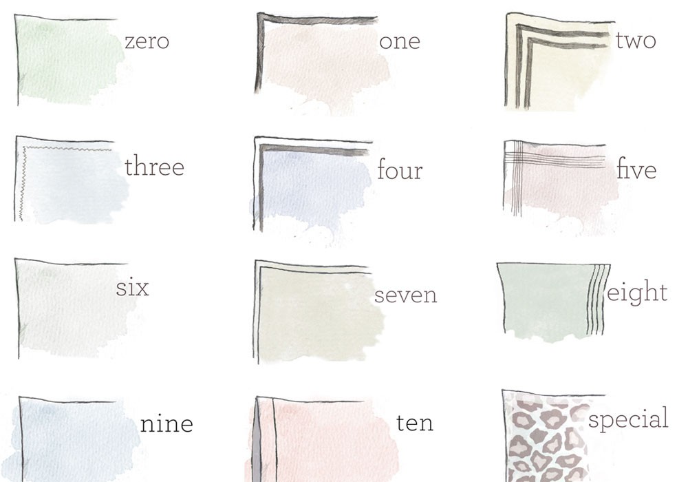 decode by luiz | all STYLES