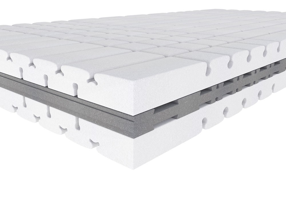 Lattoflex Matratze Aufbau Schaum Innenansicht Schnitt 3D Belüftung und mittig feste Stützschicht