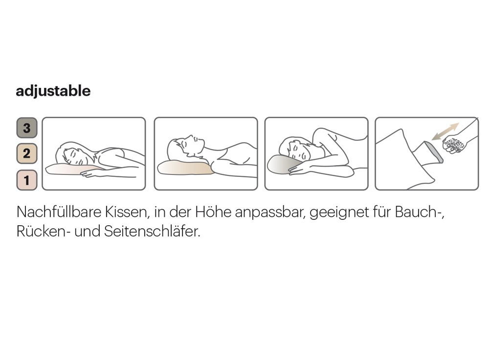 Stützkraft-Index-adjustable Nachfüllbare Kissen, in der Höhe anpassbar, geeignet für Bauch-, Rücken- und Seitenschläfer.