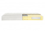 RÖWA | Matratze | Etera Aston RW831 Kern