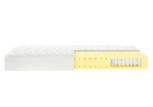 RÖWA | Matratze | Etera Boston RW828 Kern