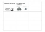 Technische Informationstabelle