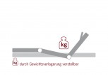 Einlegerahmen Thevo 970 - Verstellung: Kopfteil 5-stufig und mit Verstellung: Kopfteil, Oberkörper, Kniegelenk.