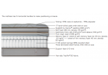 www.leeners.de-Beautyrest-simmons perfect Drean-015