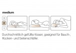 medium geeignet für Bauch-, Rücken- und Seitenschläfer 
