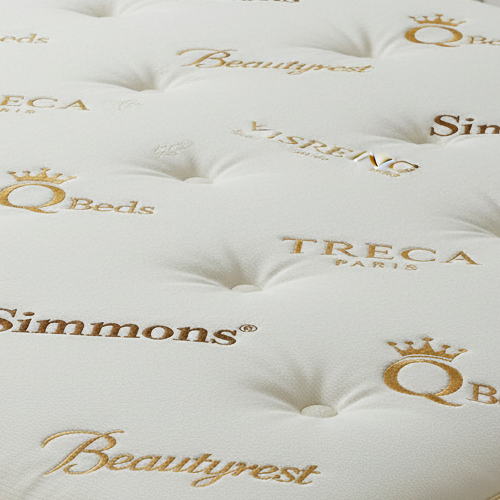 alle Marken by Leeners